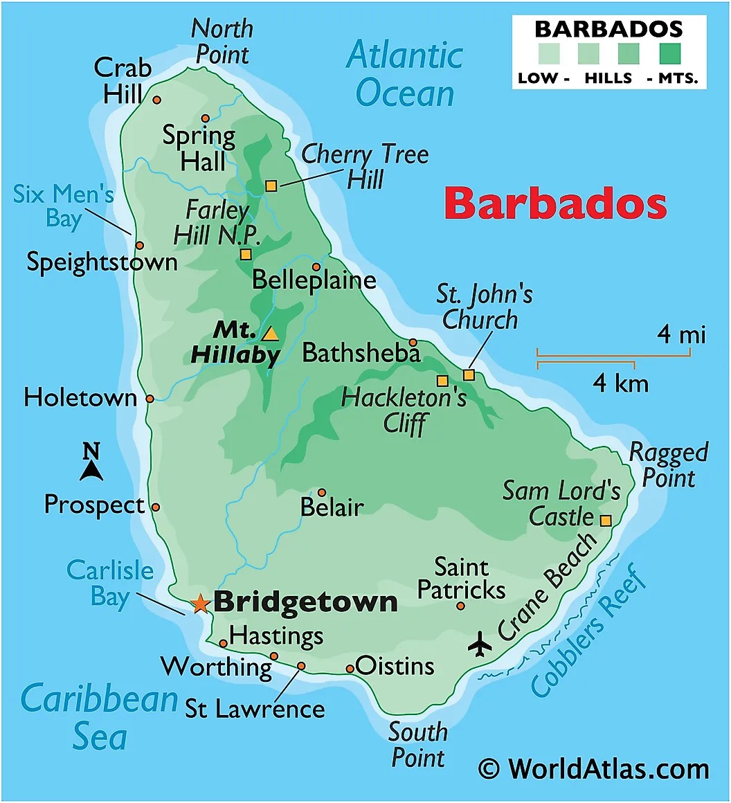 Barbados
